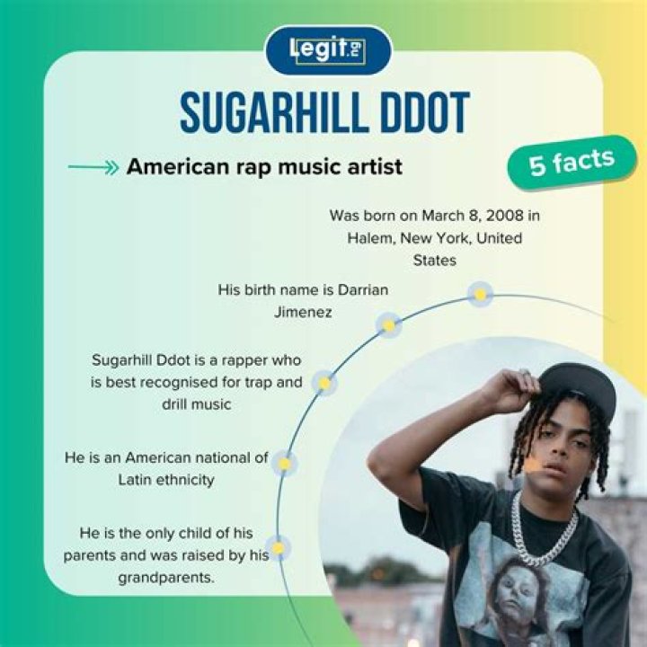 Exploring The Legacy Of Sugarhill DDOT