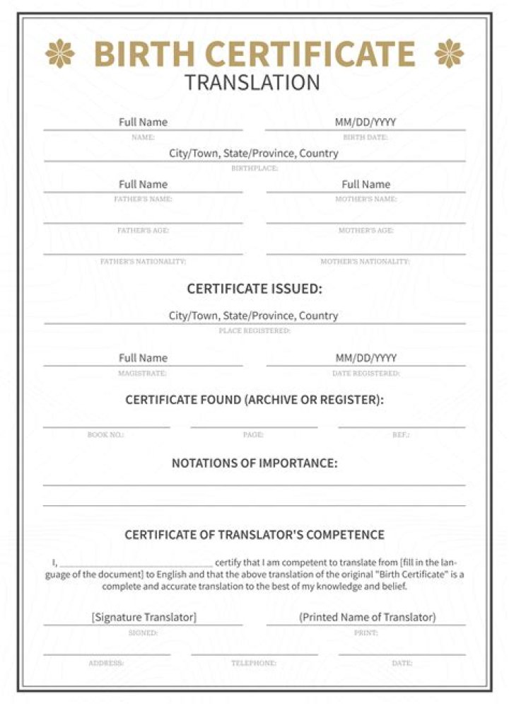 Is there a birth certificate for Lilibet Diana Mountbatten-Windsor? Lilibet Diana birth certificate