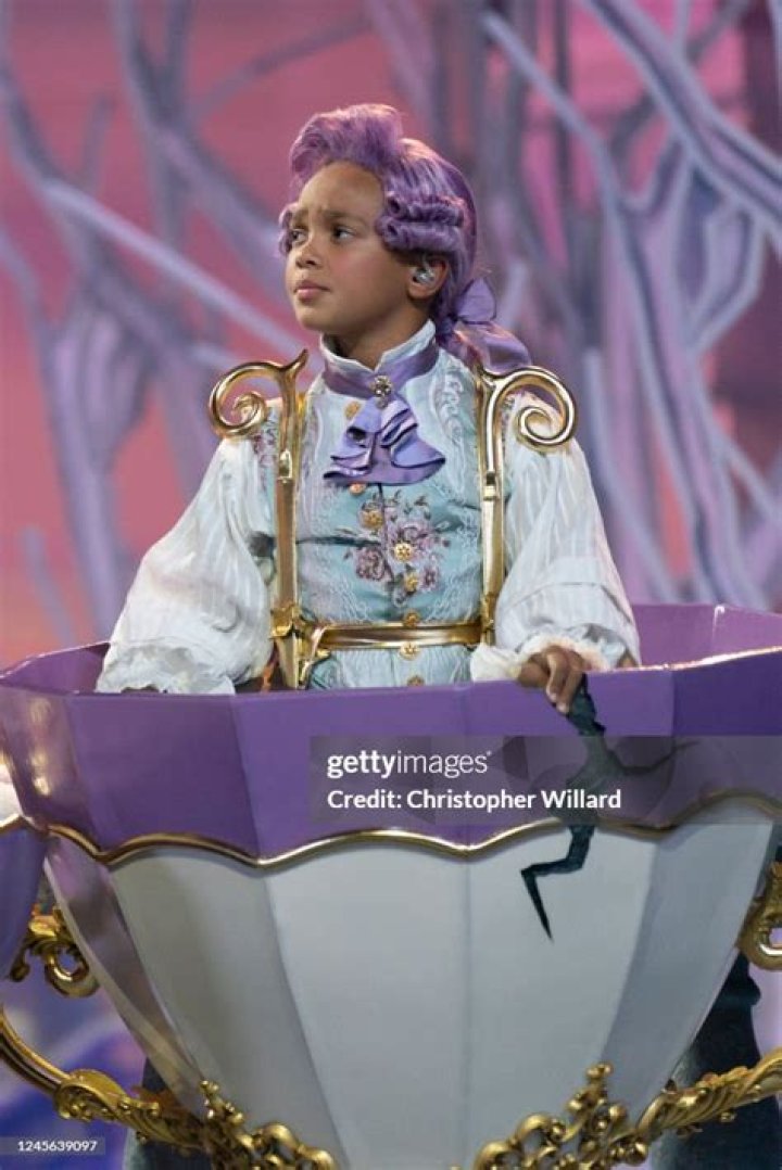 Unveiling The Secrets Of Leo Abelo Perry's Age: Discoveries And Insights