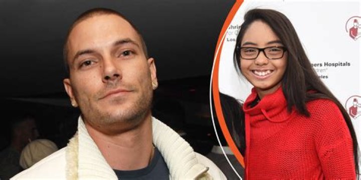 Who's Daddy Yankee's Daughter Yamilet? Get The Scoop!